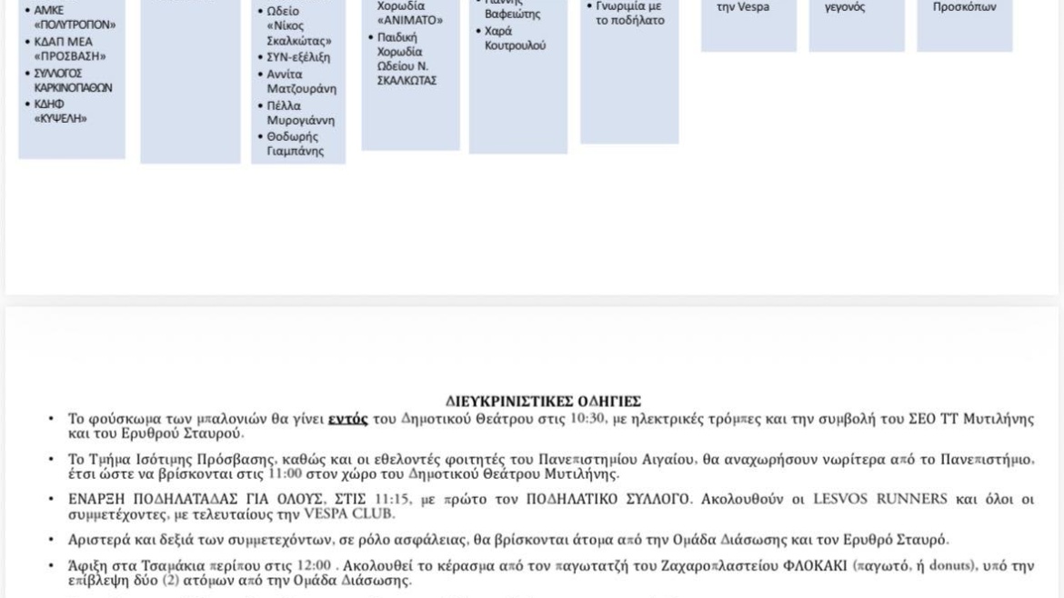 Ποδηλατώντας για την Αποδοχή και τη Συμπερίληψη
