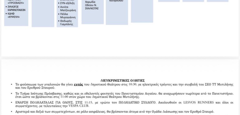 Ποδηλατώντας για την Αποδοχή και τη Συμπερίληψη